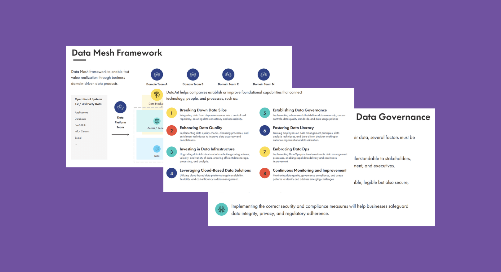 Data Maturity Guide Banner