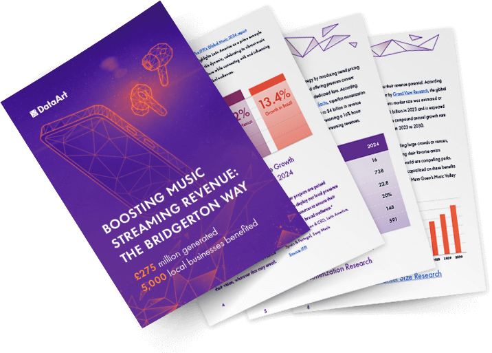 (Banner) Music Streaming Revenue Bridgerton